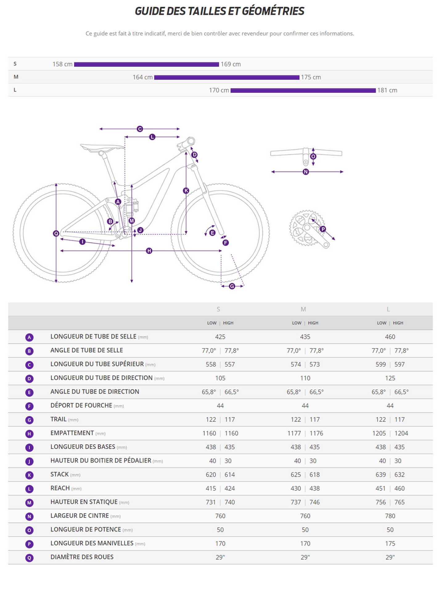 Guide de taille du velo Intrigue 29 1 année 2021